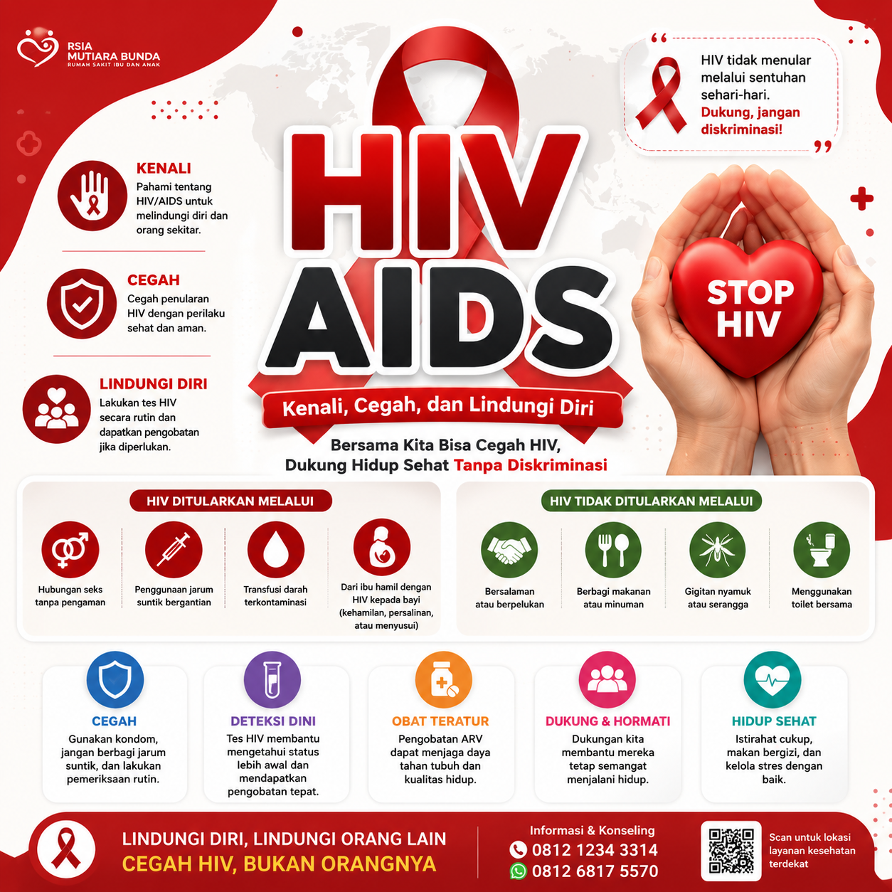 HIV/AIDS