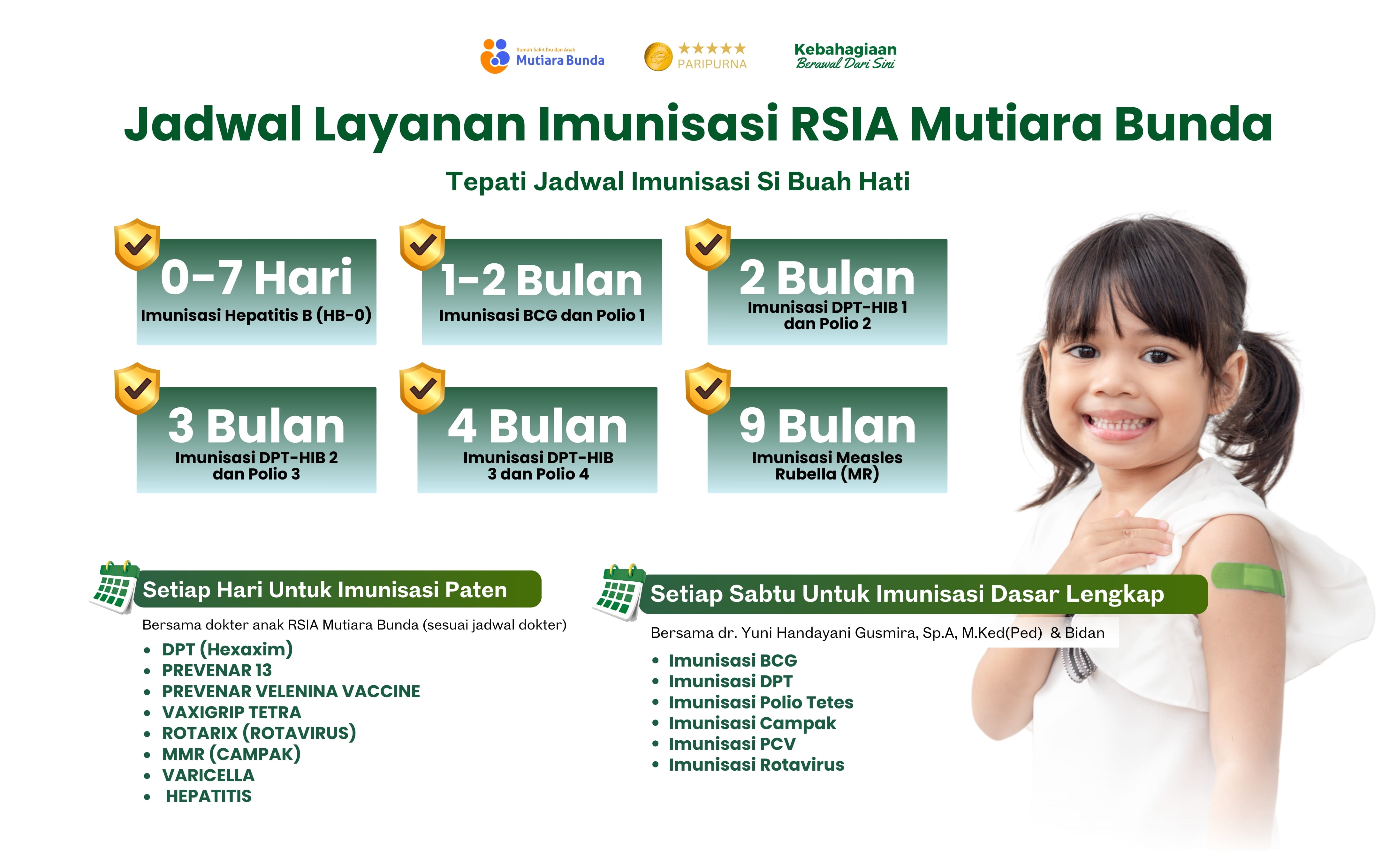 Jadwal Layanan Imunisasi RSIA Mutiara Bunda