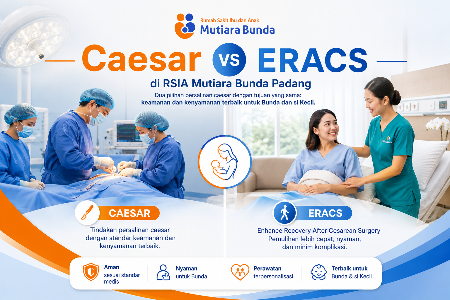 Caesar vs ERACS di RSIA Mutiara Bunda Padang